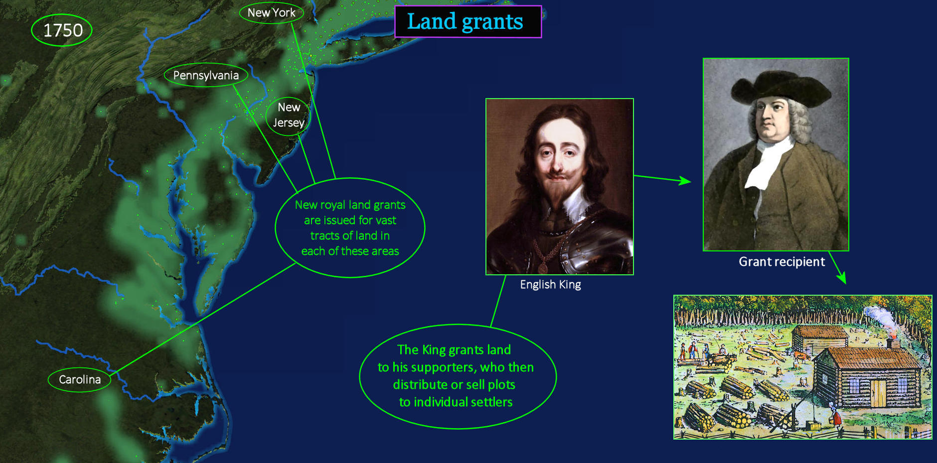 Colonial land grants, 1700s